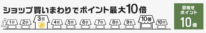 ポイント最大30倍 お買い物マラソン
